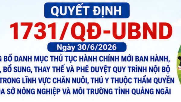 Công bố Danh mục TTHC mới ban hành, được sửa đổi, bổ sung, thay thế và phê duyệt Quy trình nội bộ giải quyết TTHC trong lĩnh vực chăn nuôi, thú y thuộc thẩm quyền giải quyết của Sở Nông nghiệp và Môi trường tỉnh Quảng Ngãi